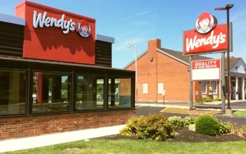 The Complete Guide to TalktoWendy's Survey