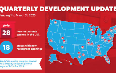 Wendy's U.S. Growth Spree: New Restaurants and Franchisee Success in 2025