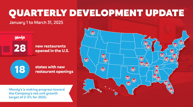 wendy-s-u-s-growth-spree-new-restaurants-and-franchisee-success-in-2025.jpg